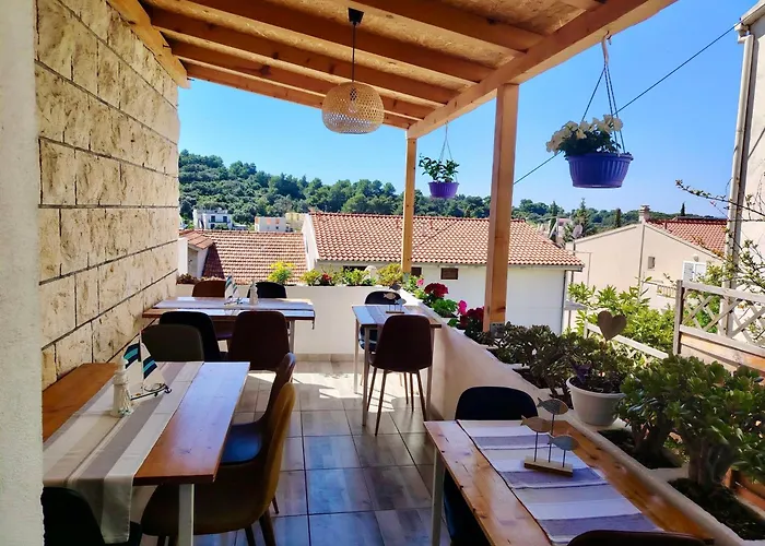 Buzolic 3 フヴァル